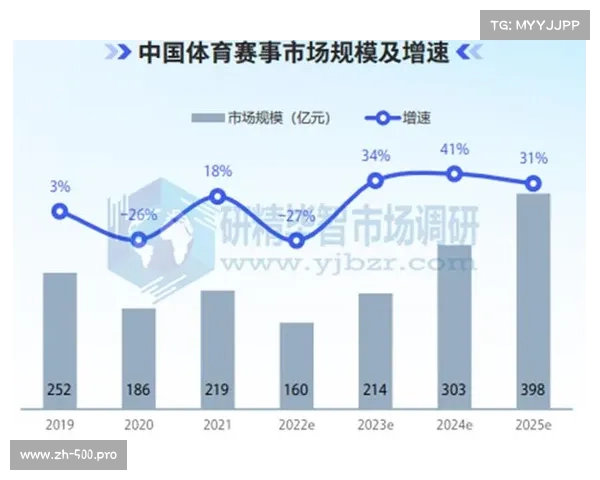 2008年北京奥运会对中国社会经济文化发展的深远影响与历史意义分析